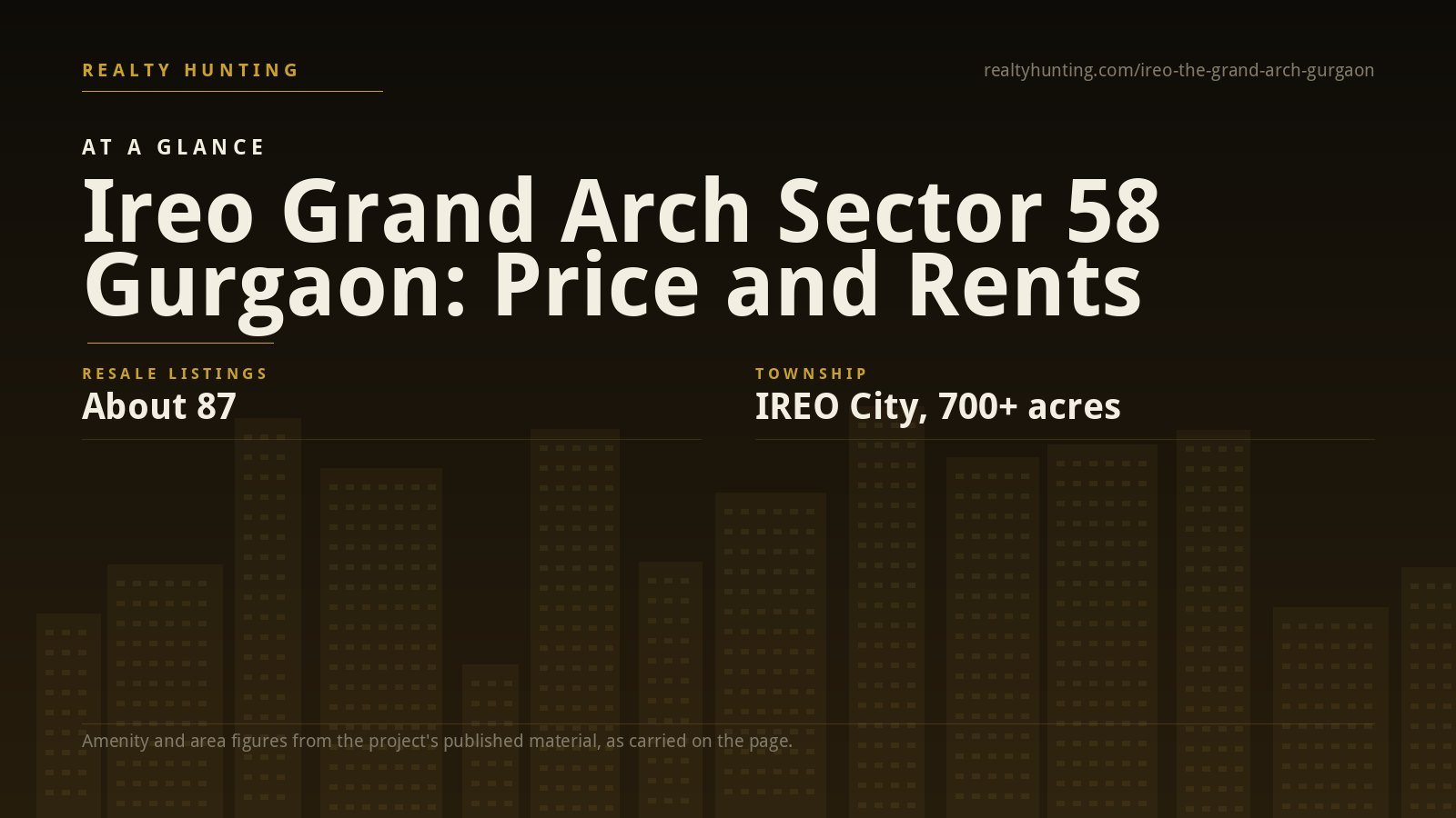 IREO Grand Arch Sector 58 Gurgaon — photo 2