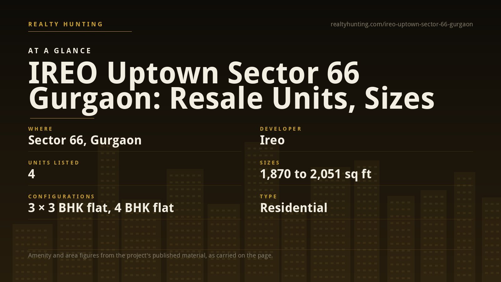 IREO Uptown Sector 66 Gurgaon — photo 2