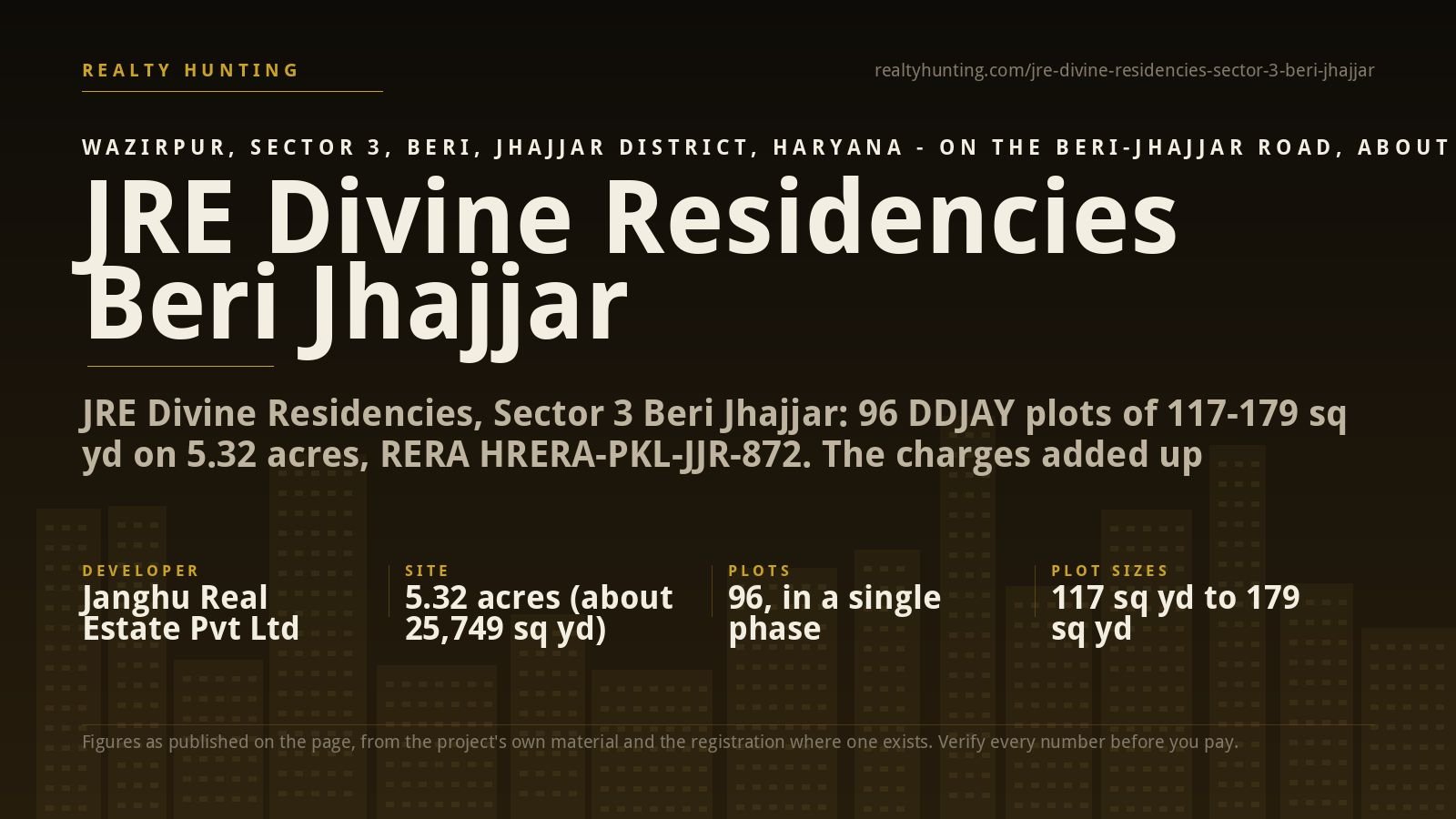 JRE Divine Residencies Sector 3 Beri Jhajjar