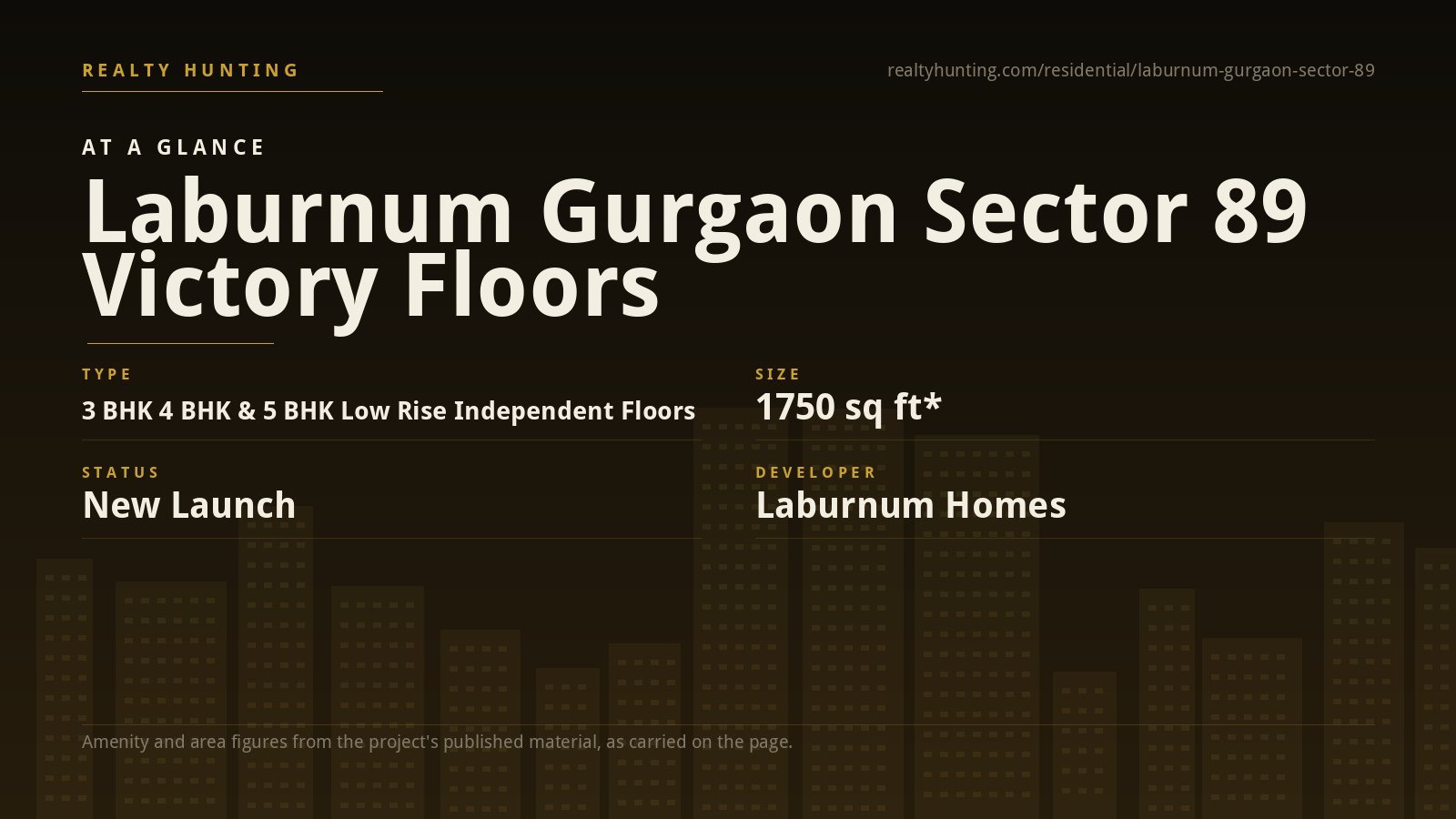 Laburnum Gurgaon Sector 89 Victory Floors — photo 1