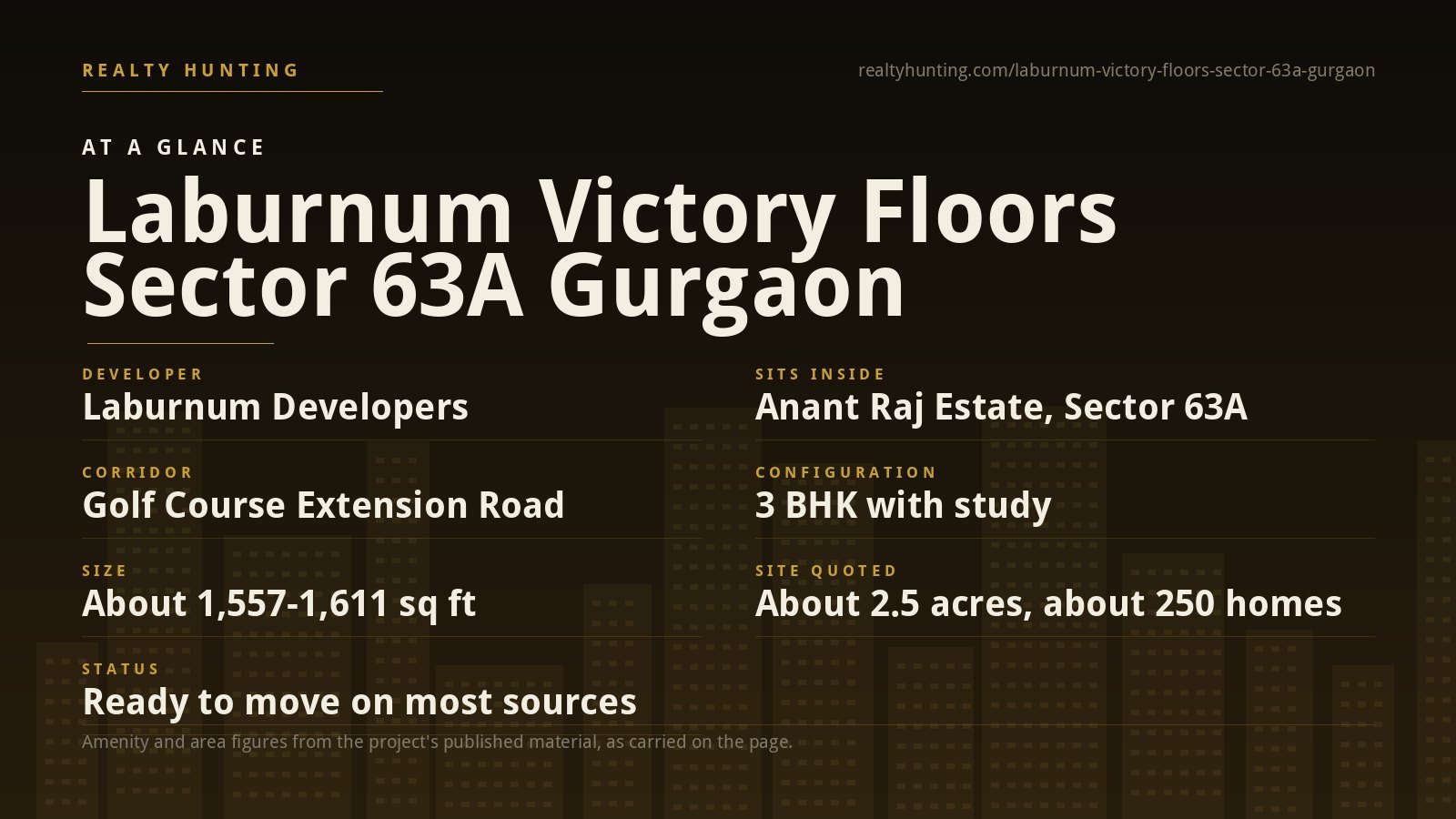 Laburnum Victory Floors Sector 63A Gurgaon — photo 2