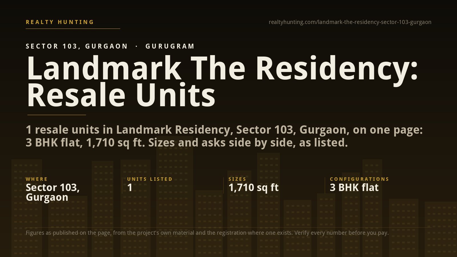 Landmark Residency Sector 103 Gurgaon