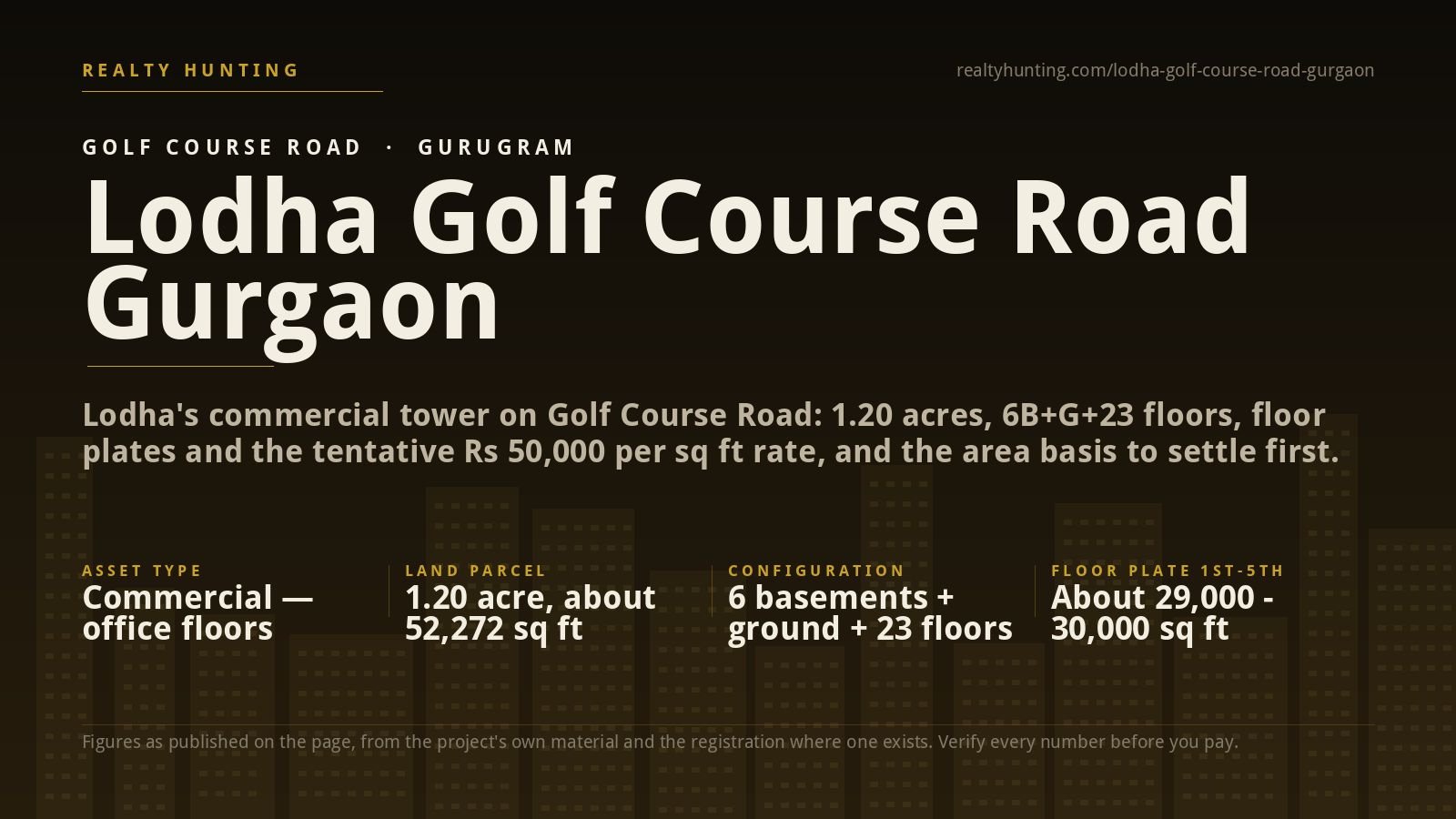 Lodha Golf Course Road Gurgaon