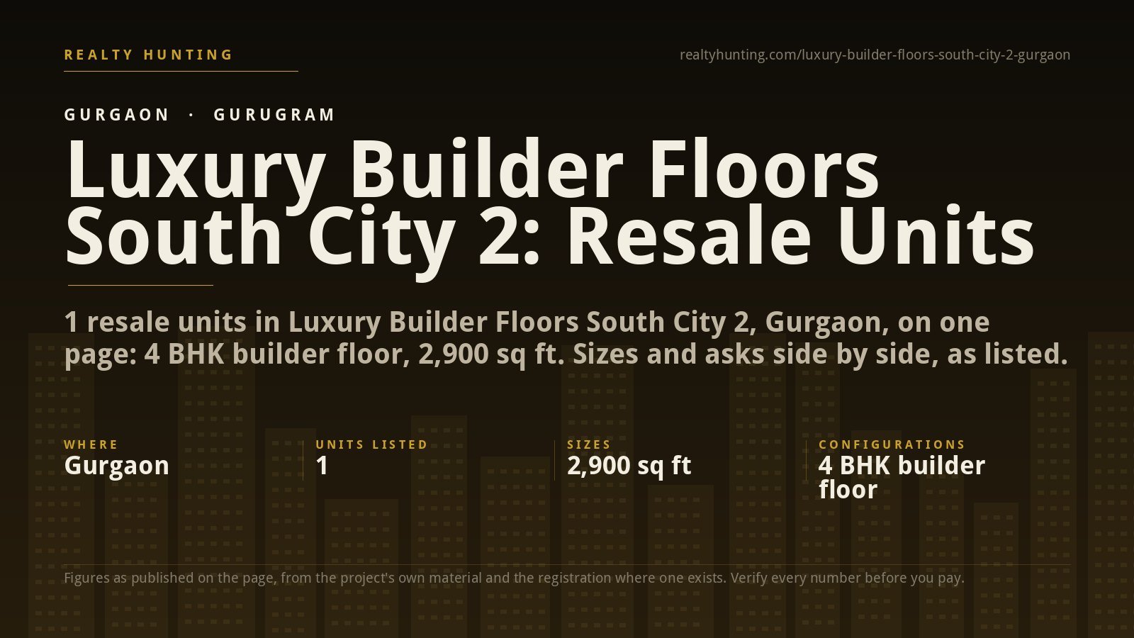 Luxury Builder Floors South City 2 Gurgaon