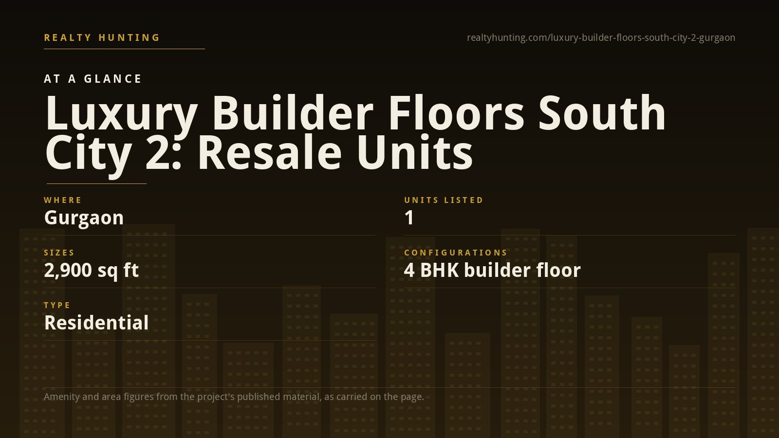 Luxury Builder Floors South City 2 Gurgaon — photo 2