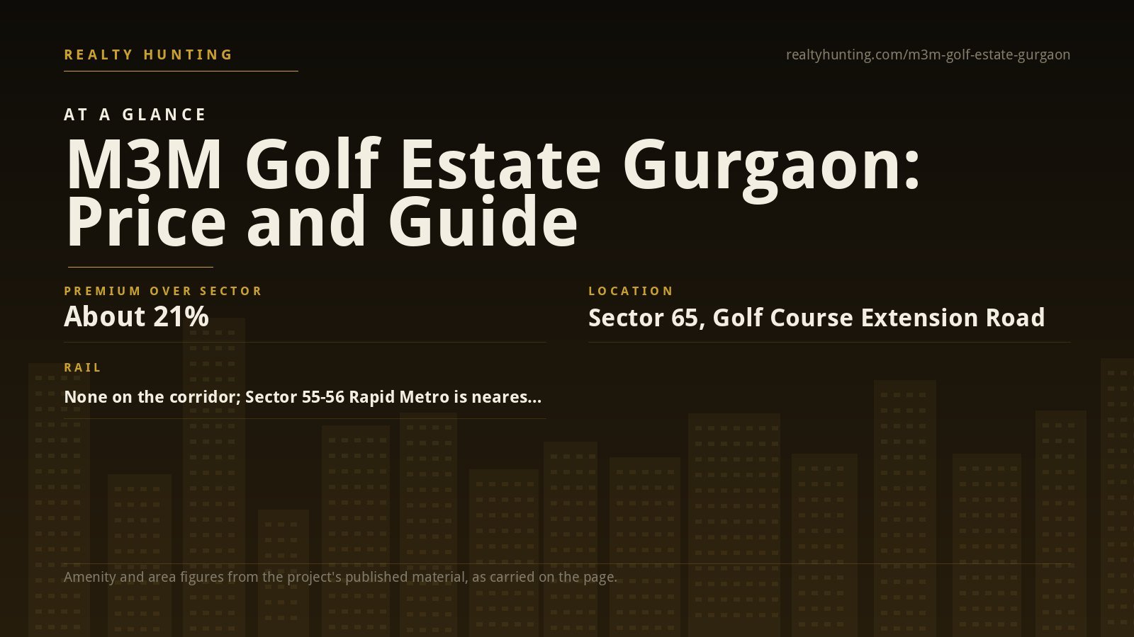 M3M Golf Estate Gurgaon — photo 2
