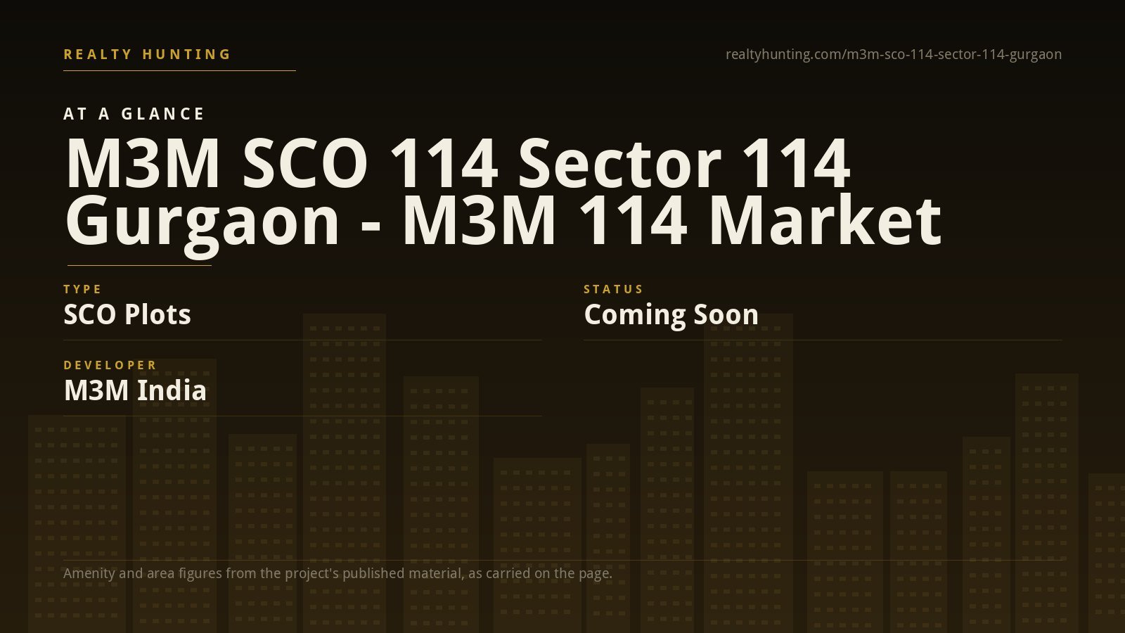 M3M SCO 114 Sector 114 Gurgaon - M3M 114 Market — photo 1