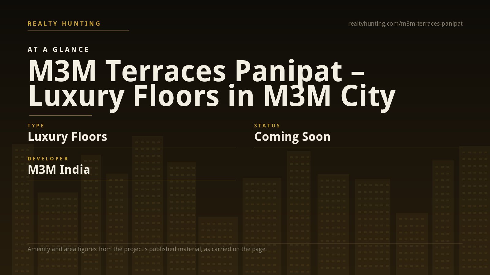 M3M Terraces Panipat – Luxury Floors with Private Terraces in M3M City — photo 1