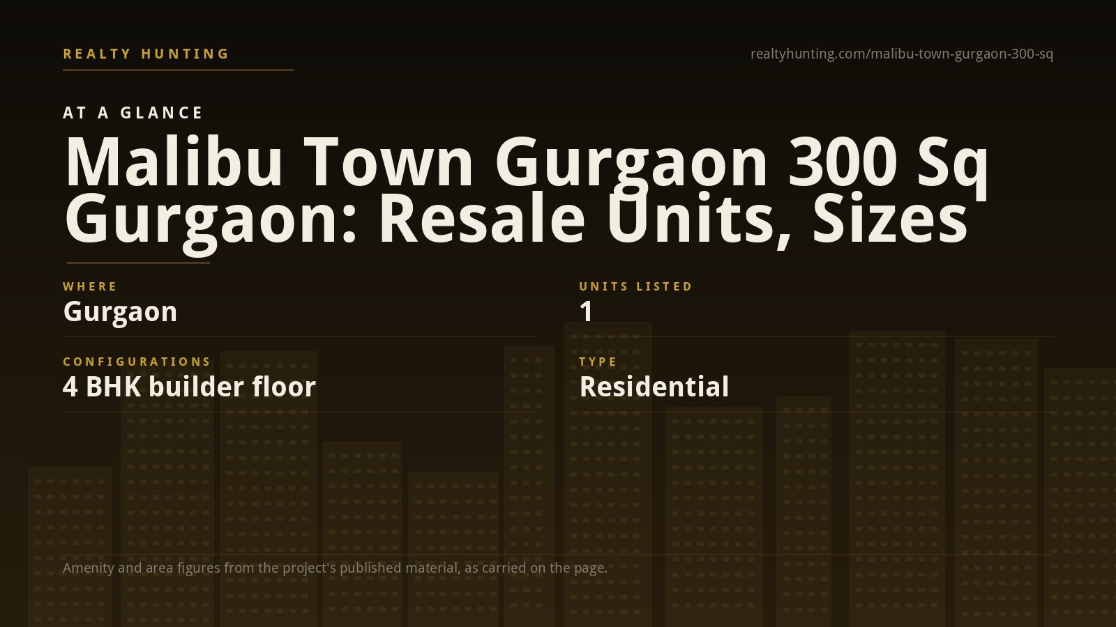 Malibu Town Gurgaon 300 Sq Gurgaon — photo 2
