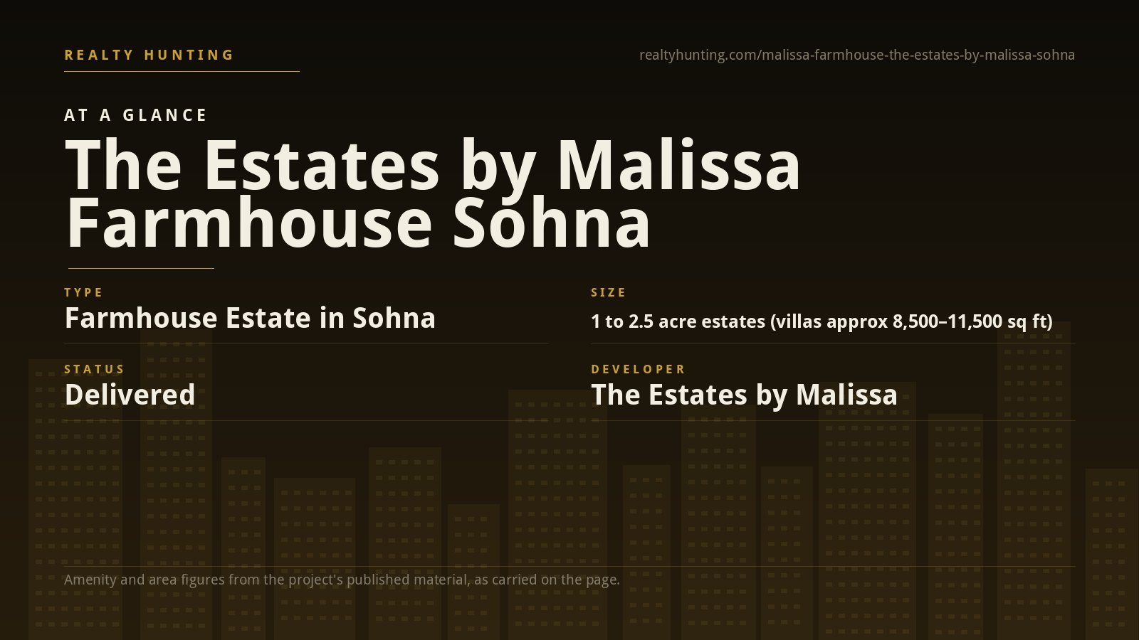 Malissa Farmhouse (Estates by Malissa) in Sohna — photo 1