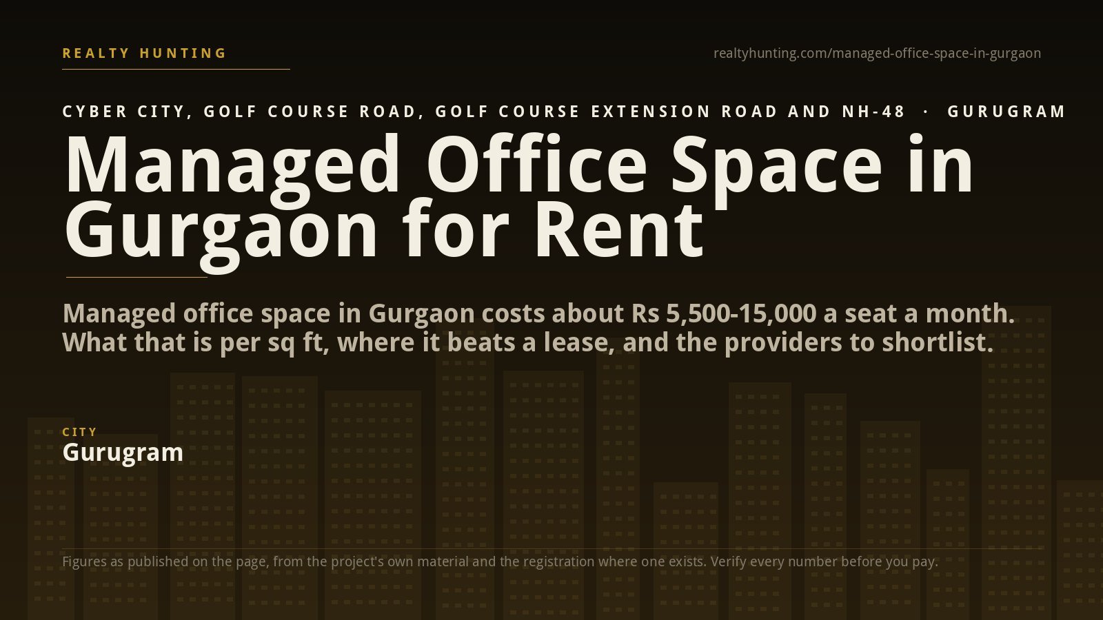 Managed Office Space in Gurgaon for Rent