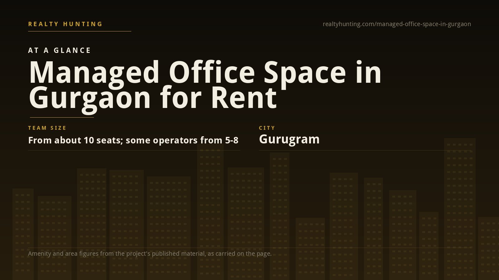 Managed Office Space in Gurgaon for Rent — photo 2