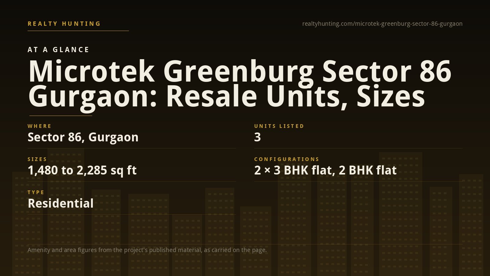 Microtek Greenburg Sector 86 Gurgaon — photo 2