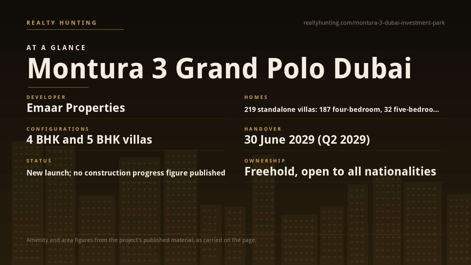 Montura 3 Grand Polo Dubai Investment Park — photo 2