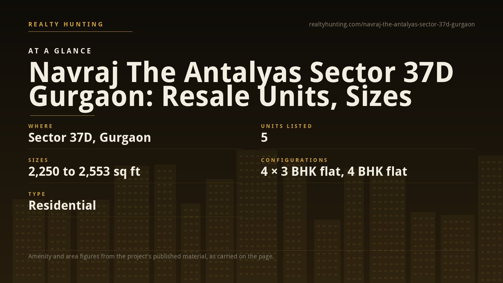 Navraj Antalyas Sector 37D Gurgaon — photo 2