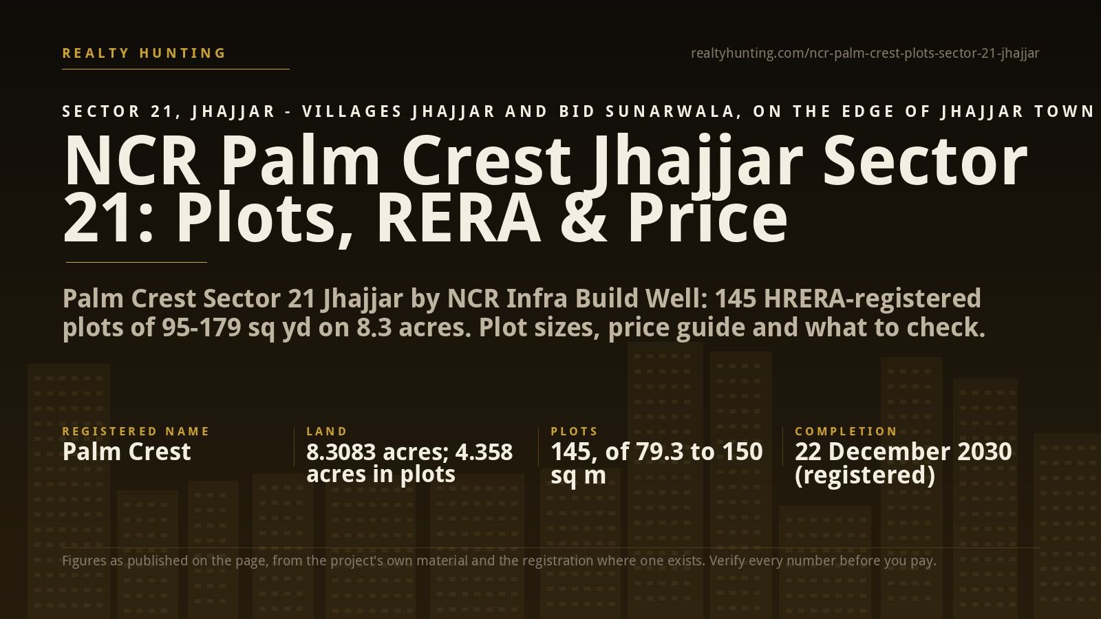 NCR Palm Crest Plots Sector 21 Jhajjar