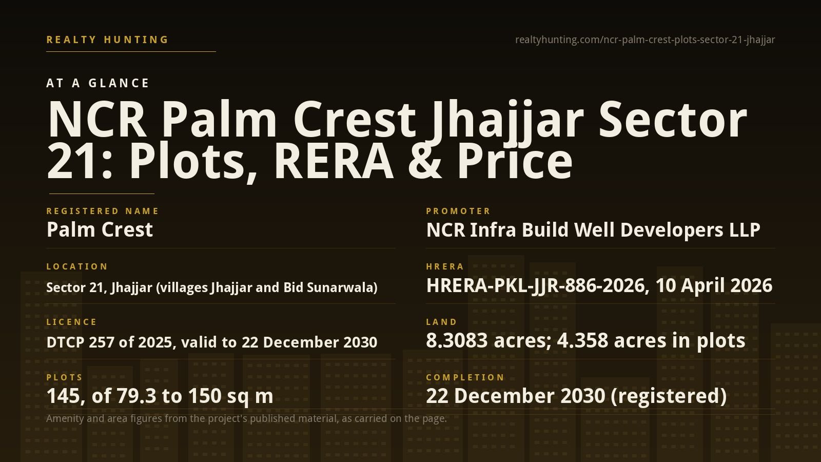 NCR Palm Crest Plots Sector 21 Jhajjar — photo 2