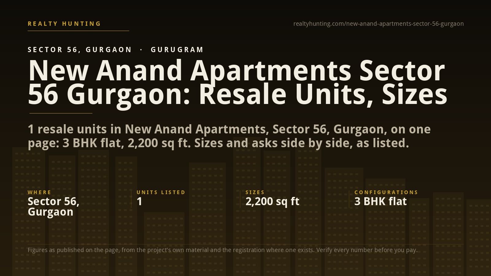 New Anand Apartments Sector 56 Gurgaon