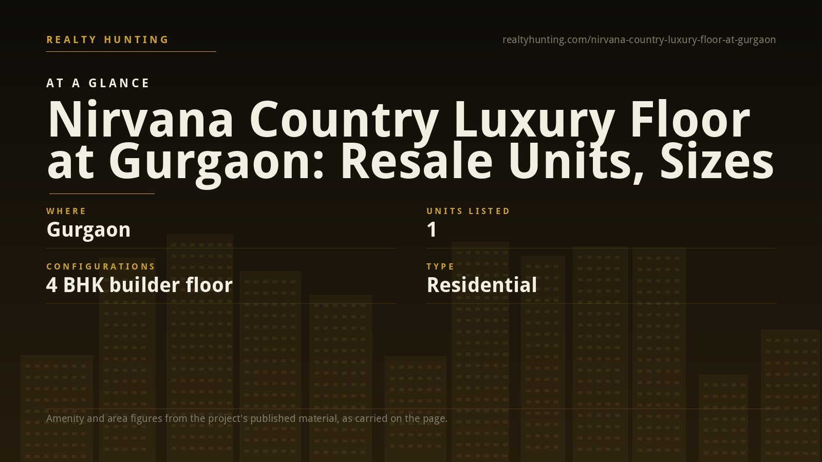 Nirvana Country Luxury Floor at Gurgaon — photo 2