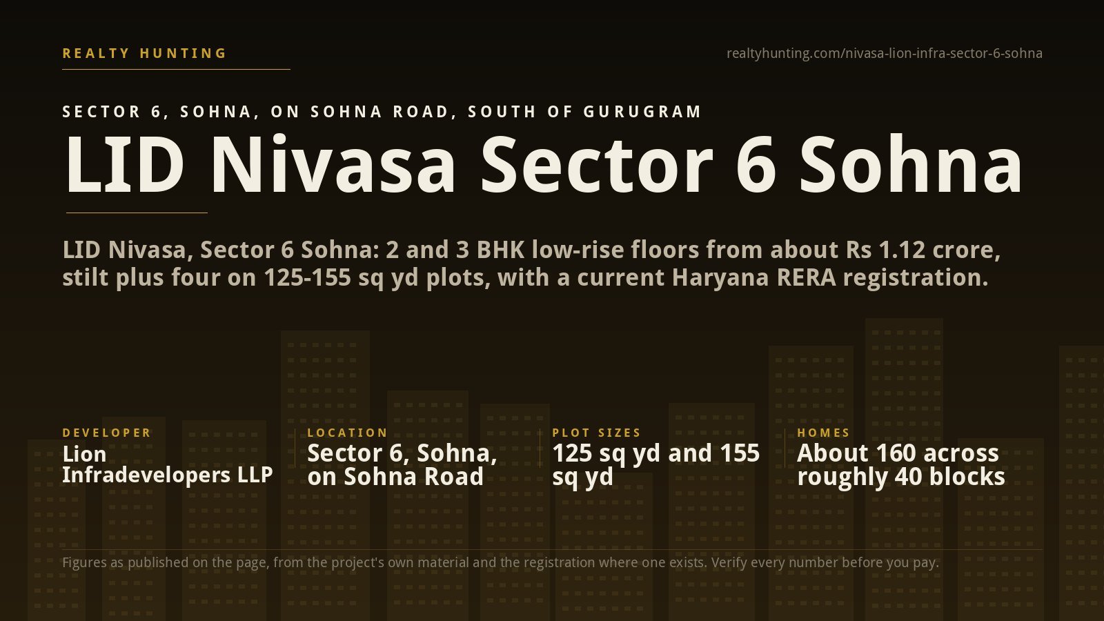 LID Nivasa Floors Sector 6 Sohna Gurugram