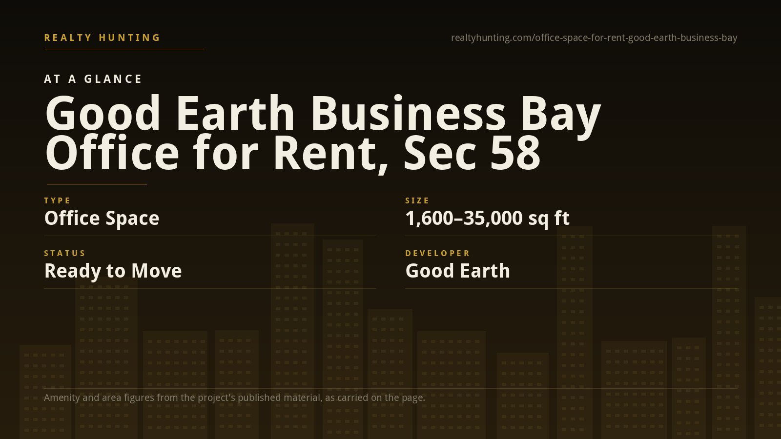 Good Earth Business Bay Office for Rent, Sector 58 Gurgaon — photo 1