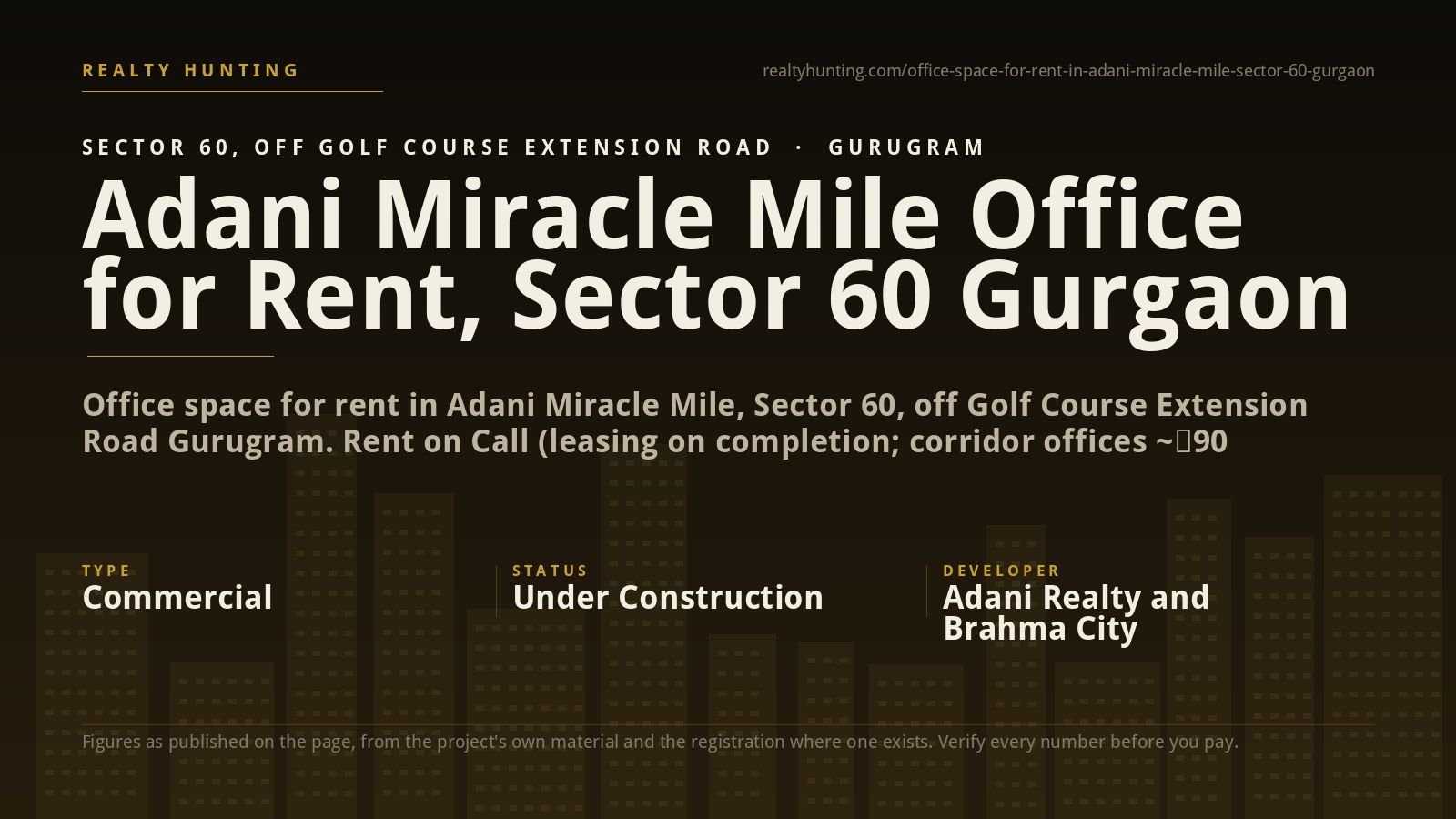 Adani Miracle Mile Office for Rent, Sector 60 Gurgaon