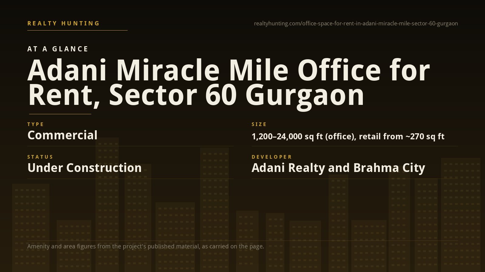 Adani Miracle Mile Office for Rent, Sector 60 Gurgaon — photo 2