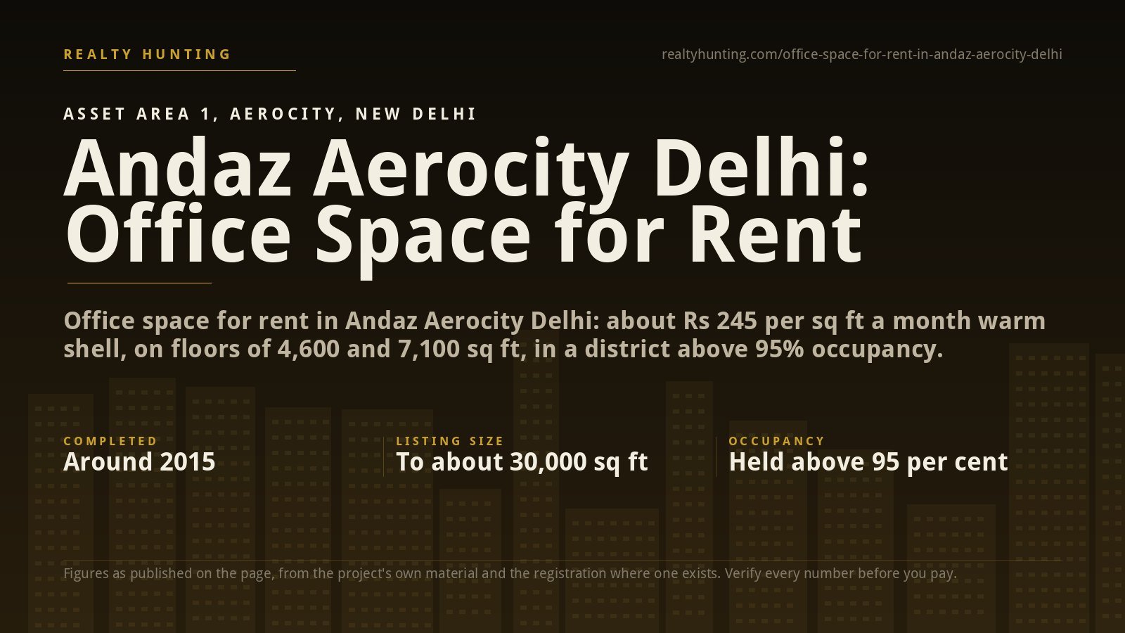 Andaz Aerocity Office for Rent, Asset Area 1 Delhi