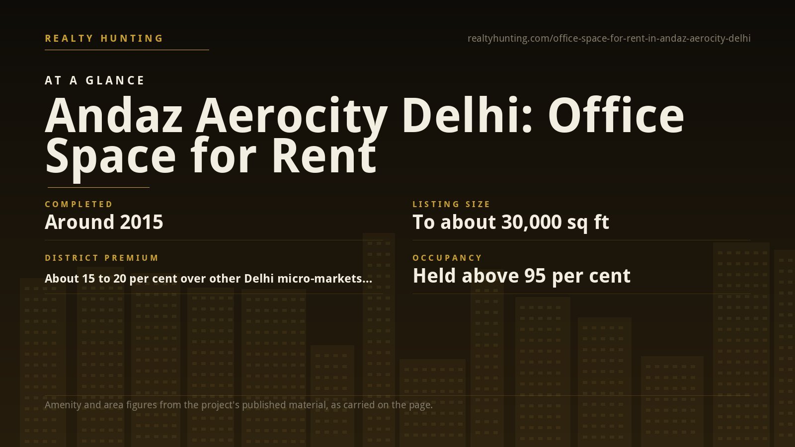 Andaz Aerocity Office for Rent, Asset Area 1 Delhi — photo 1