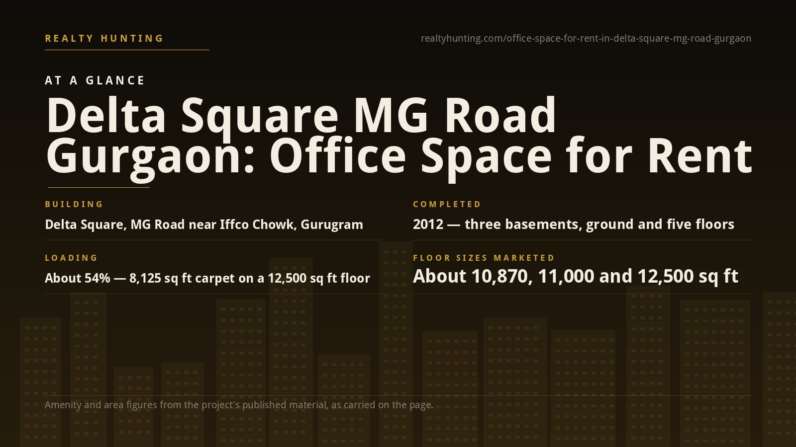 Delta Square Office for Rent, MG Road Gurgaon — photo 1