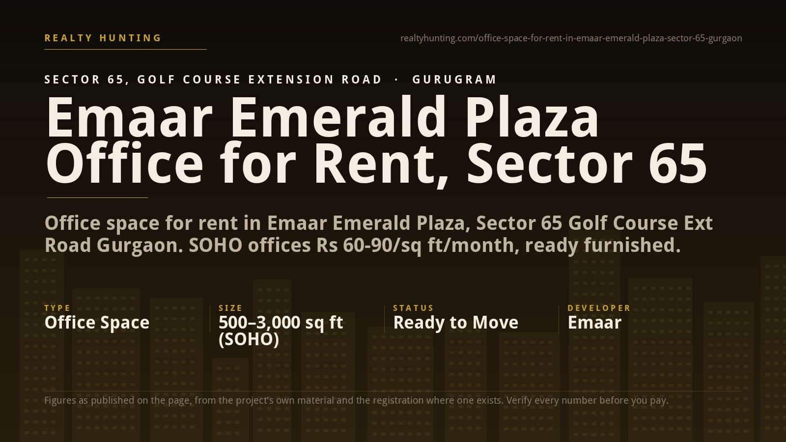 Emaar Emerald Plaza Office for Rent, Sector 65 Gurgaon