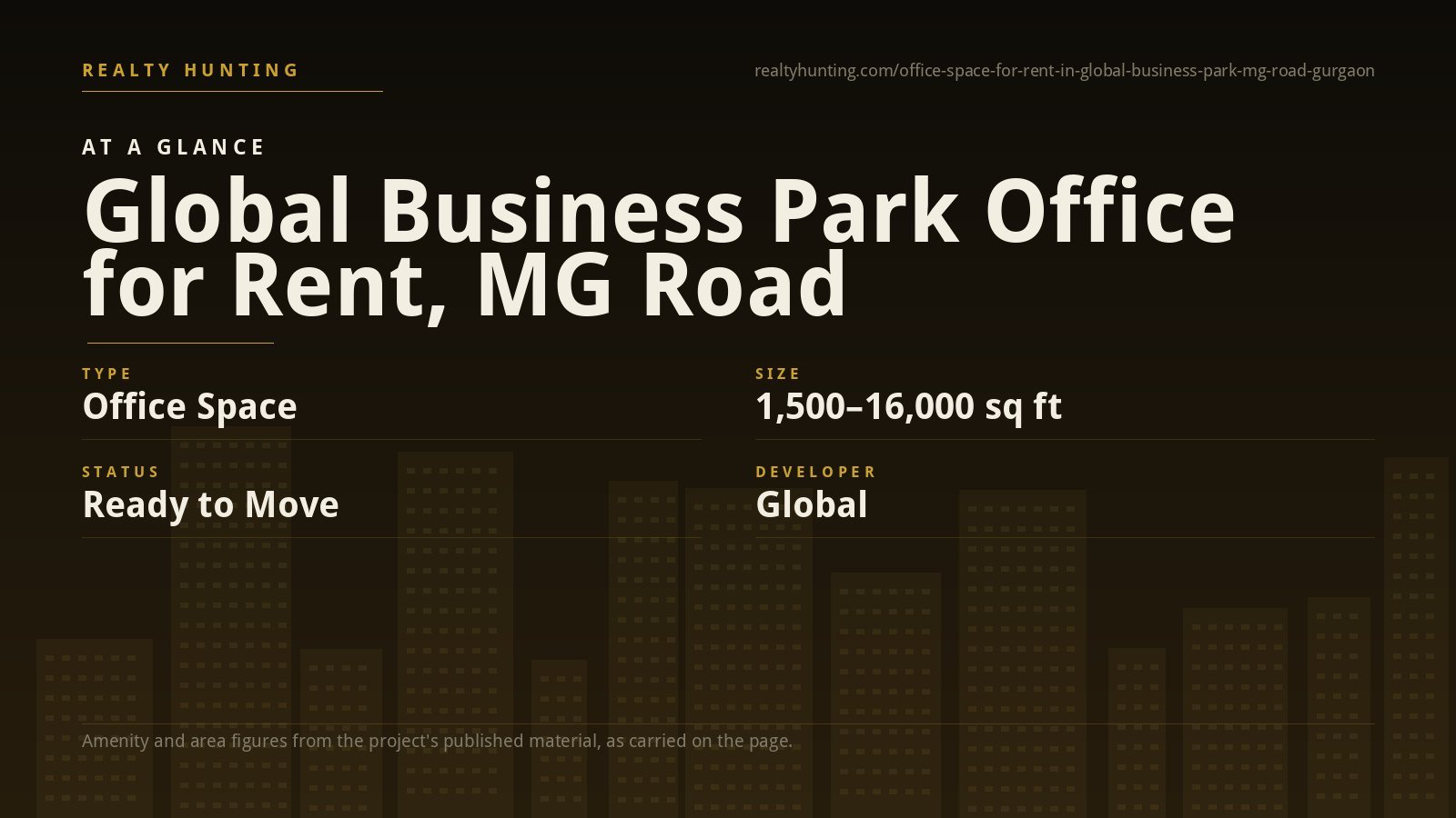 Global Business Park Office for Rent, MG Road Gurgaon — photo 1