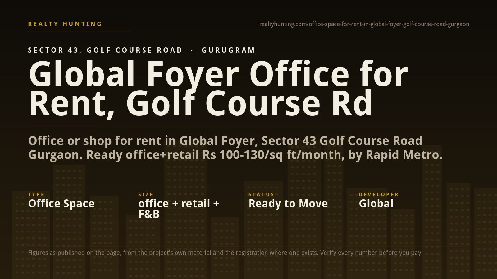 Global Foyer Office for Rent, Golf Course Road Gurgaon