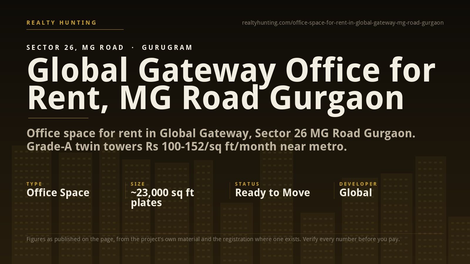 Global Gateway Office for Rent, MG Road Gurgaon
