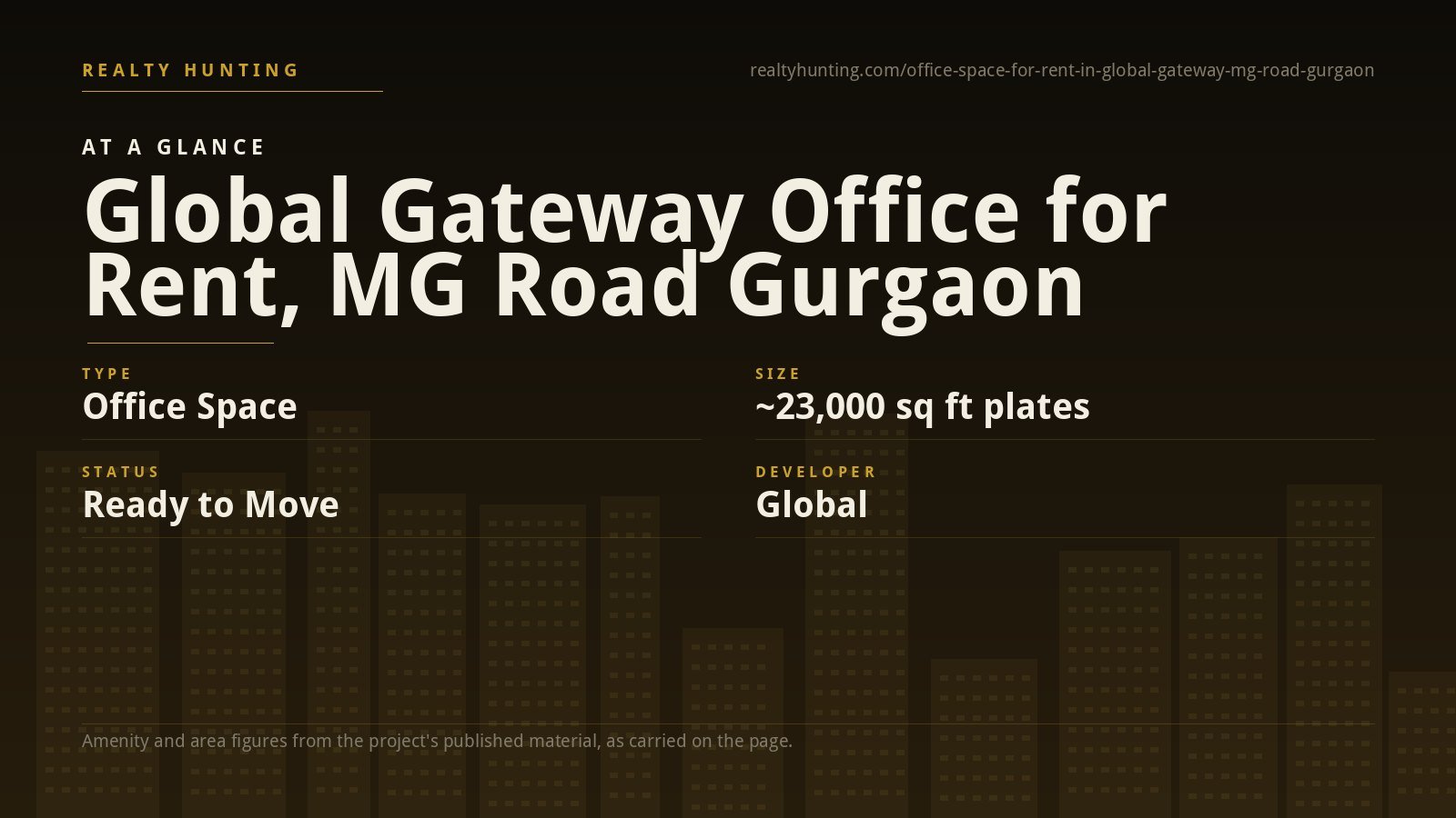 Global Gateway Office for Rent, MG Road Gurgaon — photo 1
