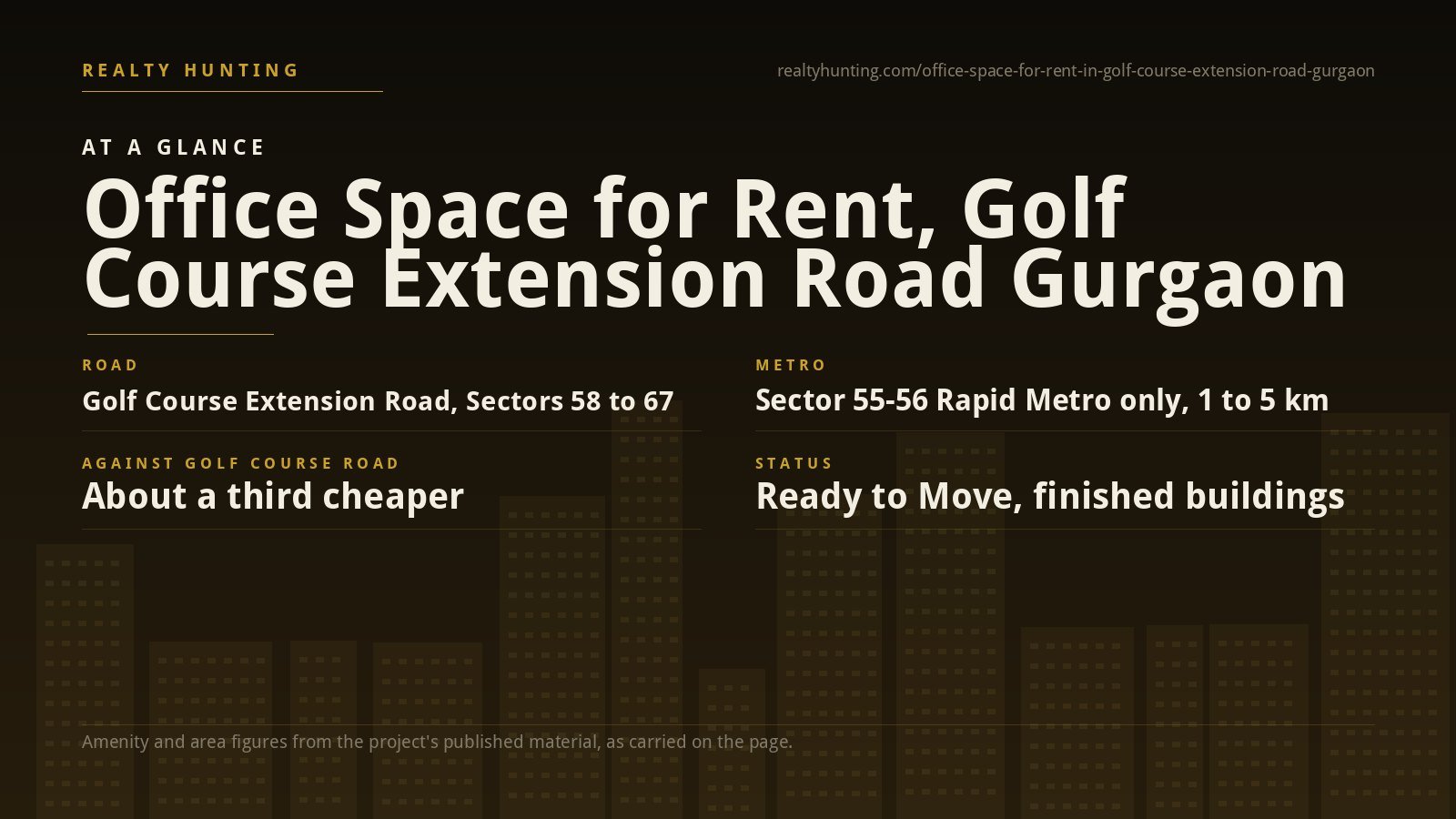 Office Space for Rent on Golf Course Extension Road, Gurgaon — photo 2