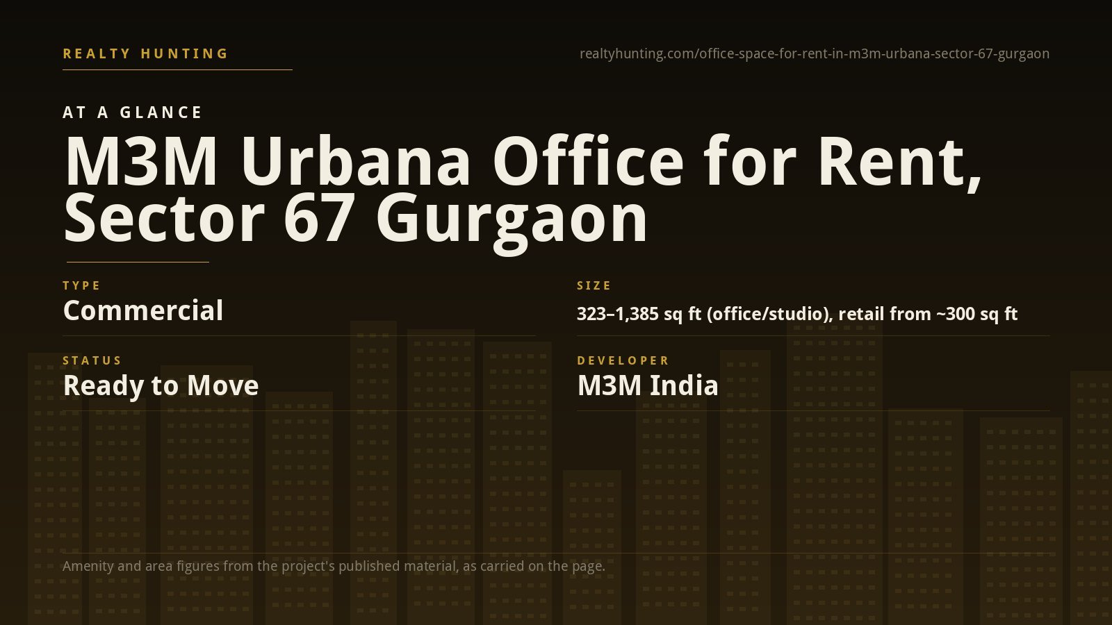 M3M Urbana Office for Rent, Sector 67 Gurgaon — photo 2