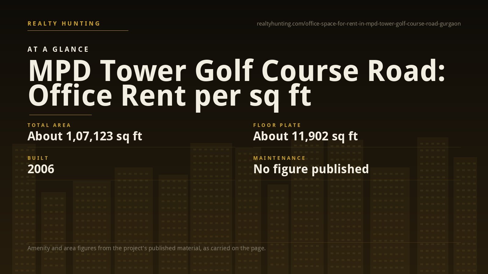 MPD Tower Office for Rent, Golf Course Road Gurgaon — photo 1