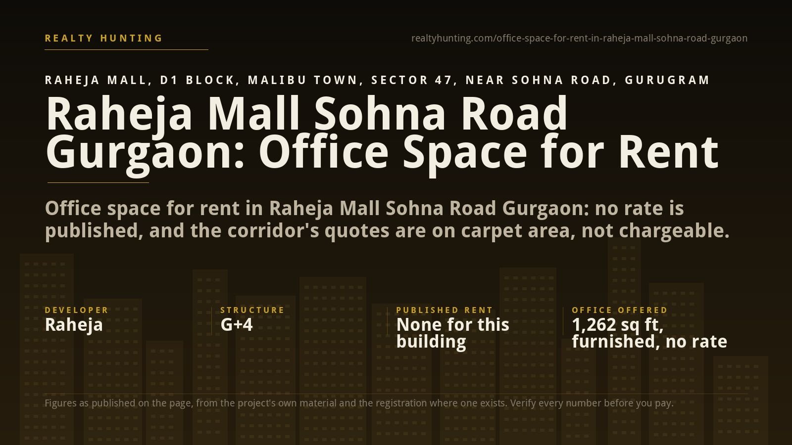 Raheja Mall Office for Rent, Sohna Road Gurgaon — photo 1