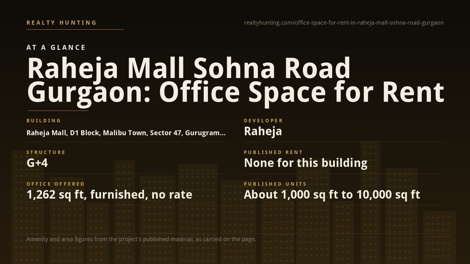 Raheja Mall Office for Rent, Sohna Road Gurgaon — photo 2