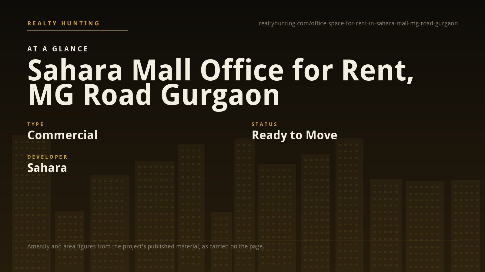Sahara Mall Office for Rent, MG Road Gurgaon — photo 1
