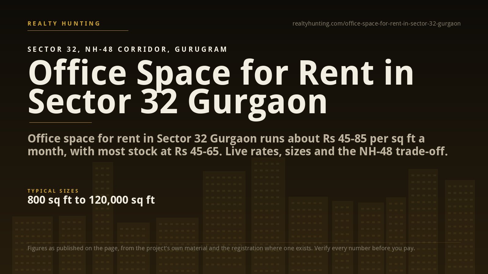 Office Space for Rent in Sector 32 Gurgaon