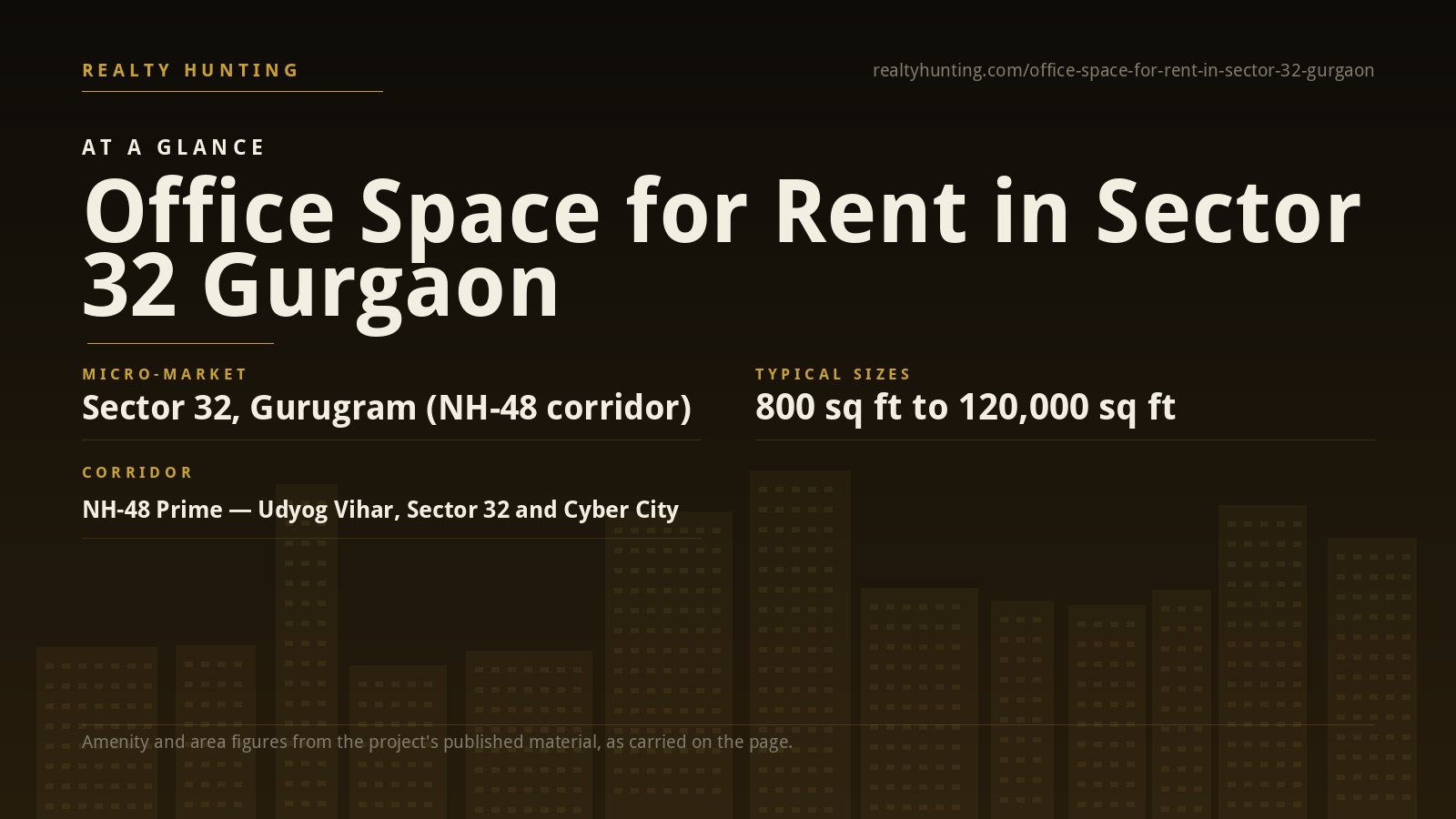 Office Space for Rent in Sector 32 Gurgaon — photo 2