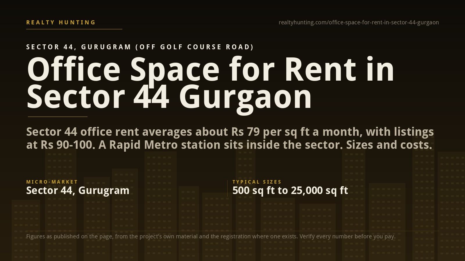 Office Space for Rent in Sector 44 Gurgaon