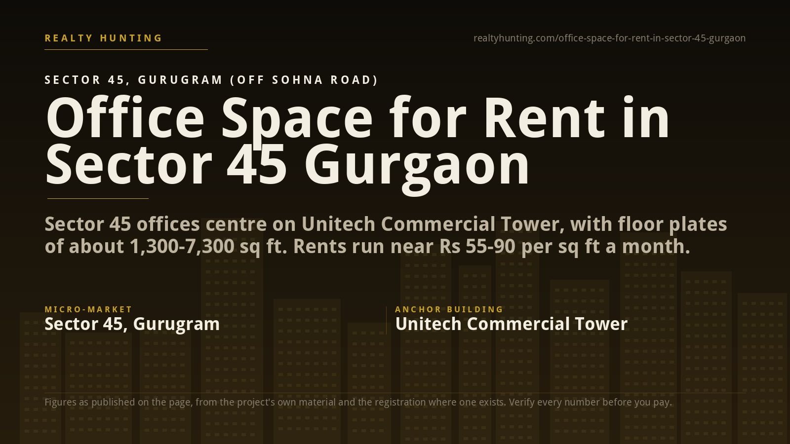 Office Space for Rent in Sector 45 Gurgaon