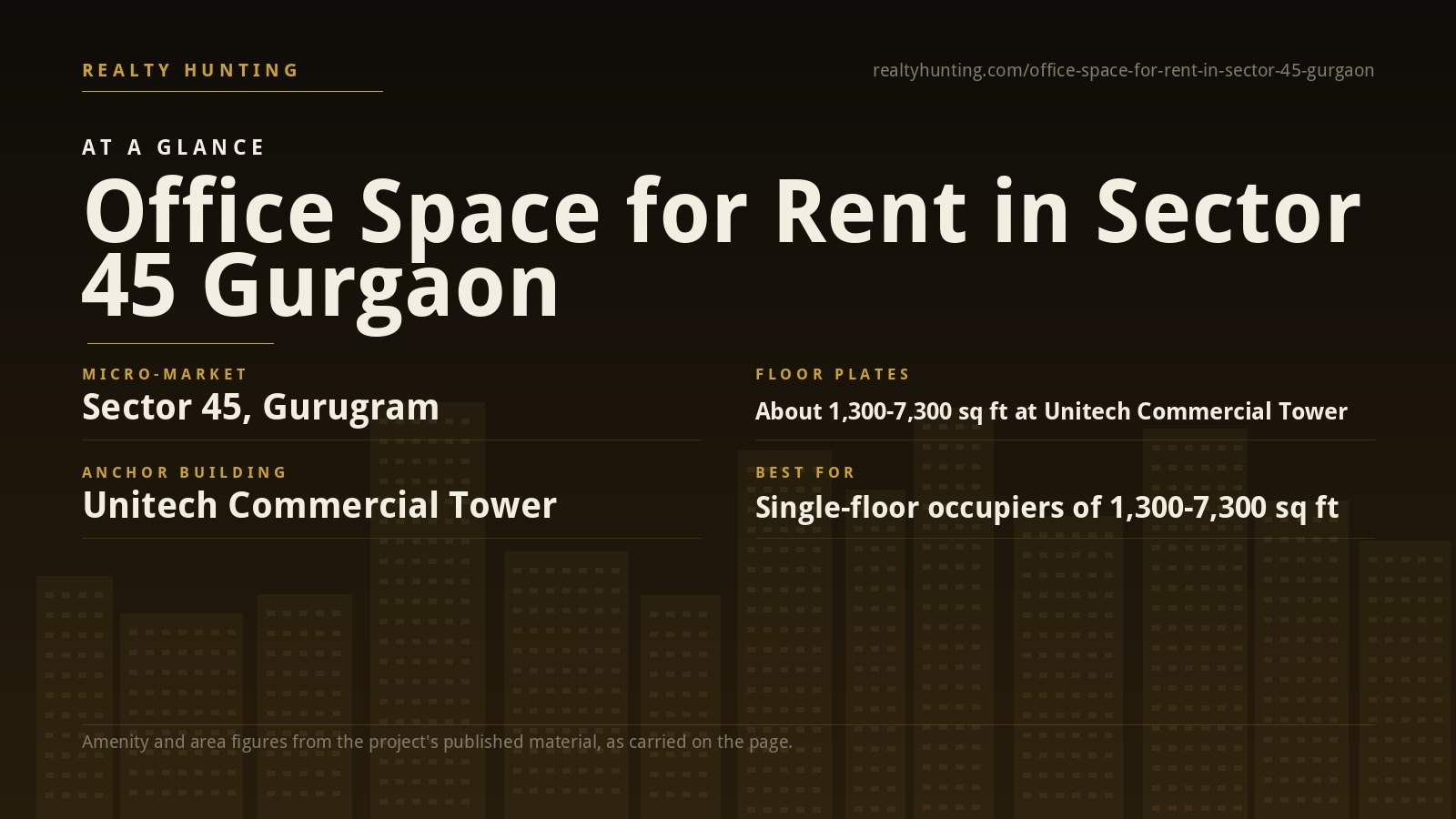 Office Space for Rent in Sector 45 Gurgaon — photo 2