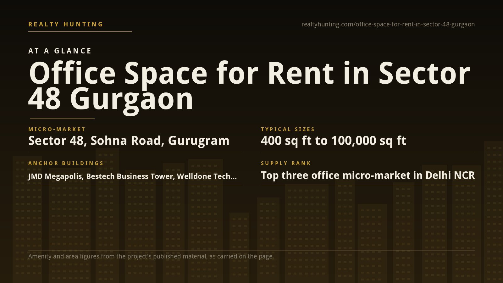Office Space for Rent in Sector 48 Gurgaon — photo 2