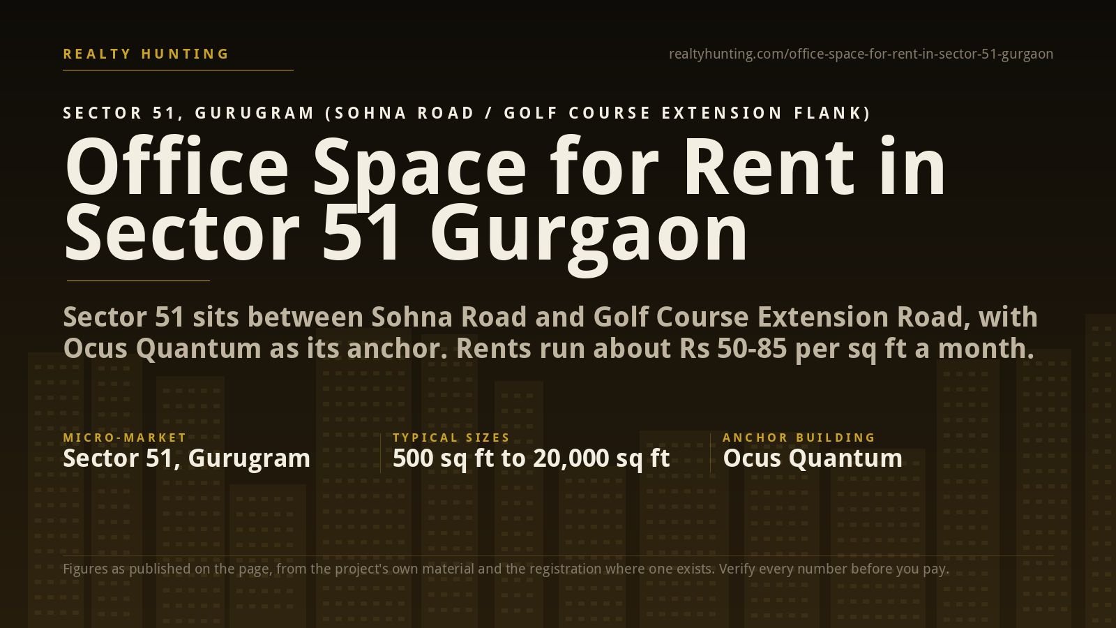 Office Space for Rent in Sector 51 Gurgaon