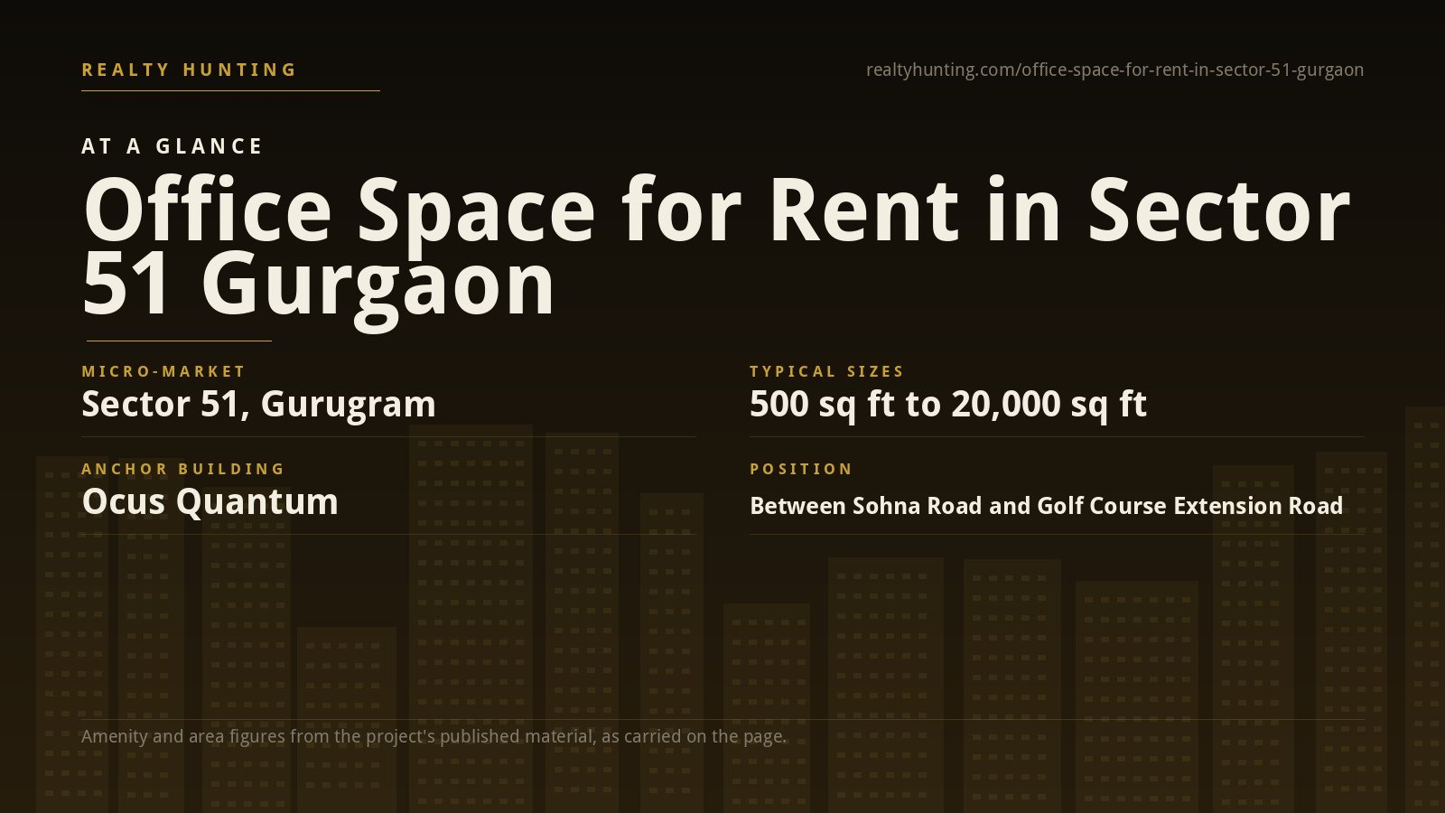 Office Space for Rent in Sector 51 Gurgaon — photo 2