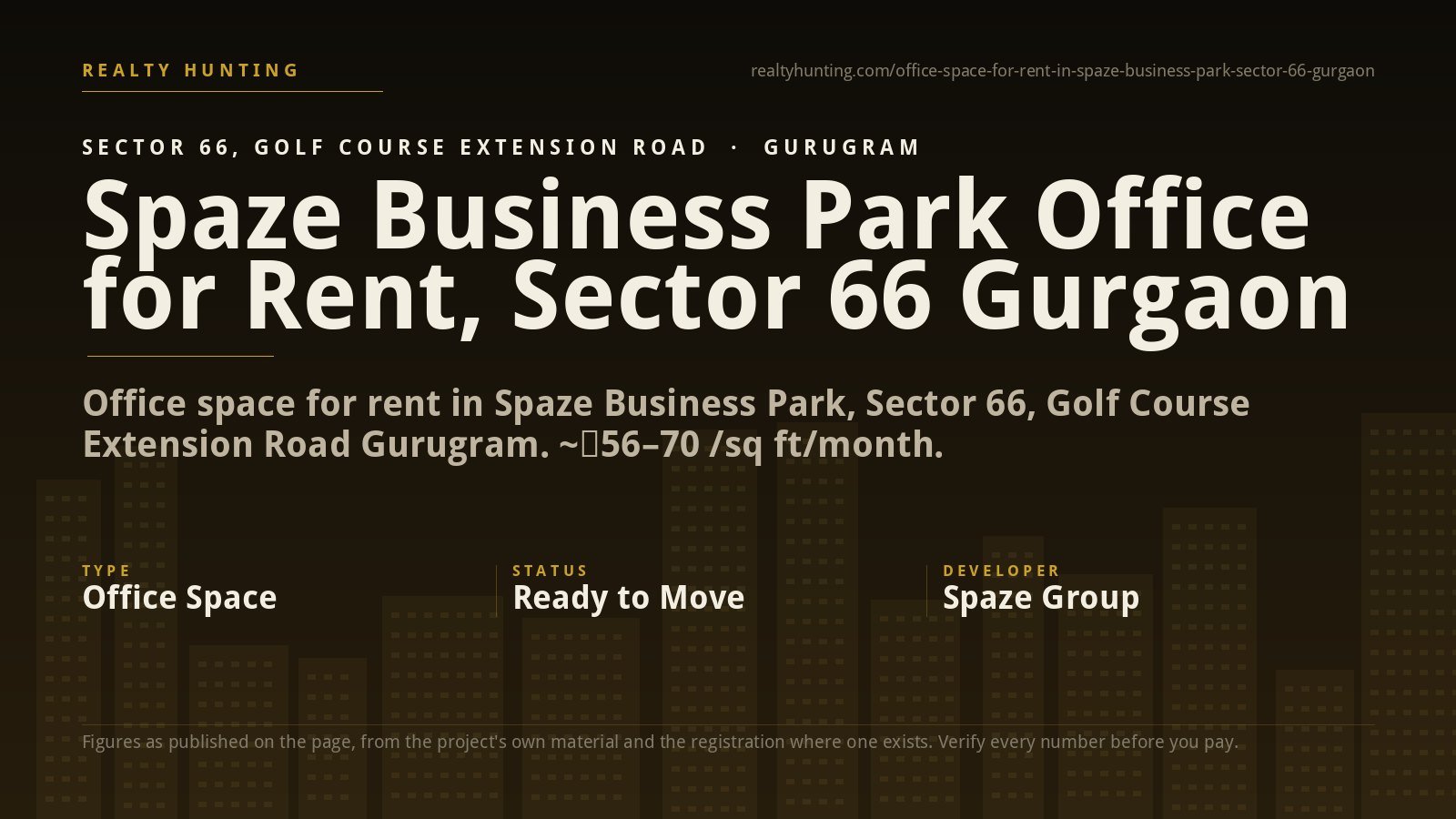 Spaze Business Park Office for Rent, Sector 66 Gurgaon